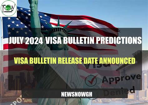 2025 visa bulletin predictions|Visa Bulletin Outlook: Looking Ahead at Possible Movement in 2024.